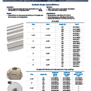 Dixon® Mill Hose