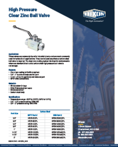 Clear Zinc Ball Valve
