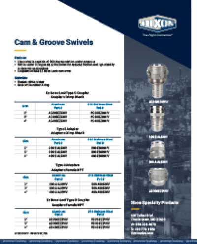 Cam & Groove Swivels